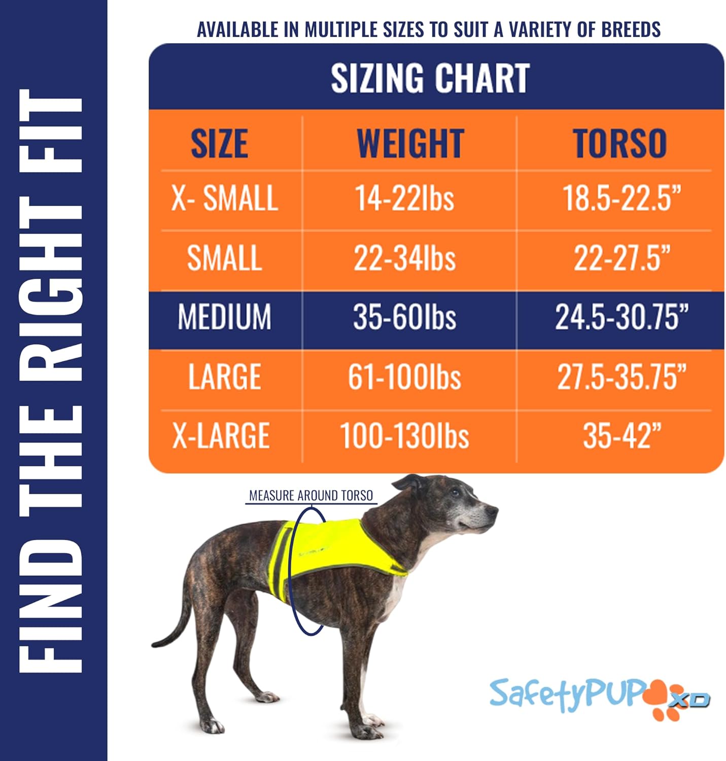 SafetyPUP Dog Vest - Reflective Hi-Visibility Fluorescent Yellow for Safety | Mid Back Coverage