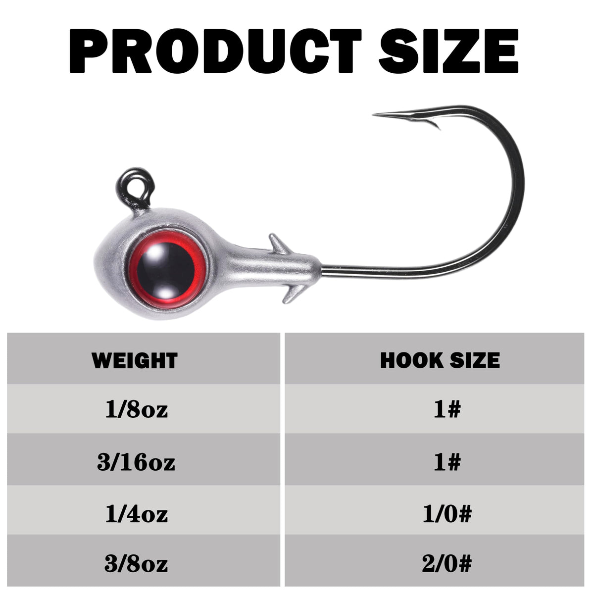 FISHCORNER Fishing Jig Head Oversized 3D Eyes Jigheads Swimbait Jig Heads for Fishing Saltwater Freshwater Bass Trout Walleye Redfish Striper 1/8oz