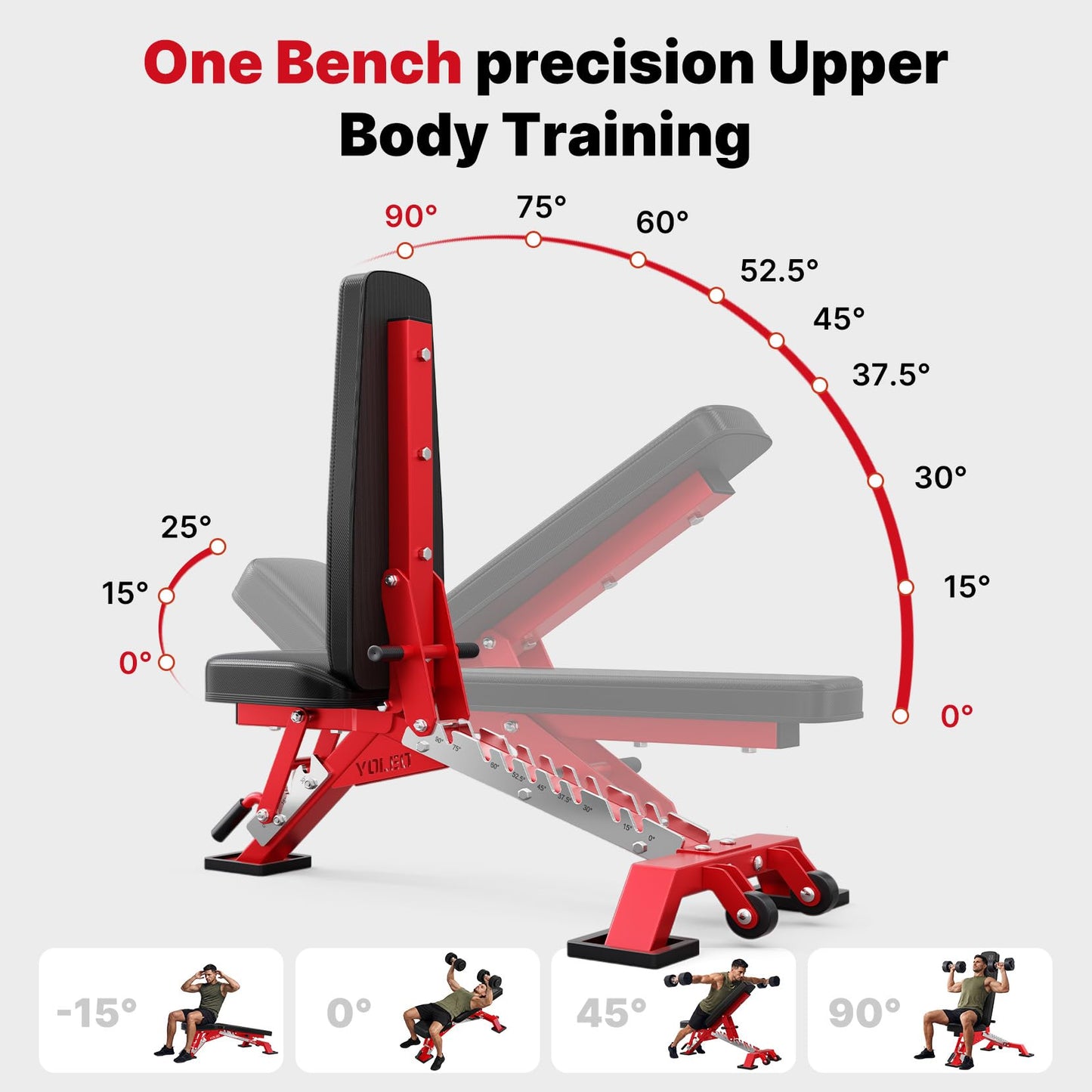YOLEO Commercial Adjustable Weight Bench, ASTM Certified 2315LB, 8-Gauge Steel Workout Bench, Incline Decline Flat for Gyms