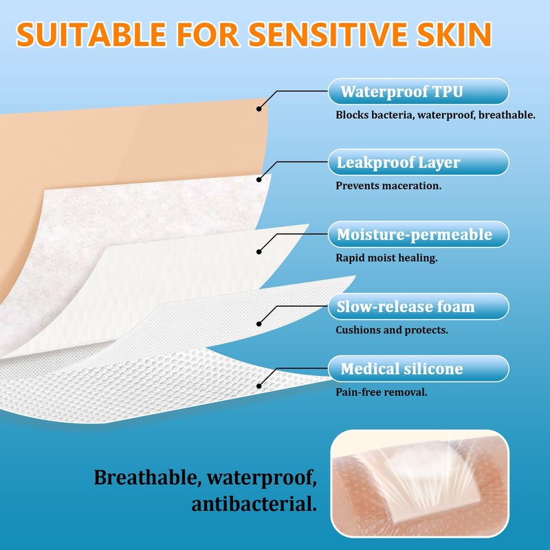 OUJEALEE Silicone Foam Dressing with Border - 5 Pack | Ultra-Gentle Skin Adhesive | Super Absorbent Wound Pad | Sterile & Waterproof | Pain-Free Removal for Sensitive Skin (5" x 5")