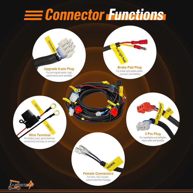 GODCTSUP Upgrade Golf Cart Light Wire Harness for Club Car DS&EZGO TXT RXV&Yamaha Models, 9 Pin Plug Universal Golf Cart Headlight Taillight Harness with Fuse, Plug and Play