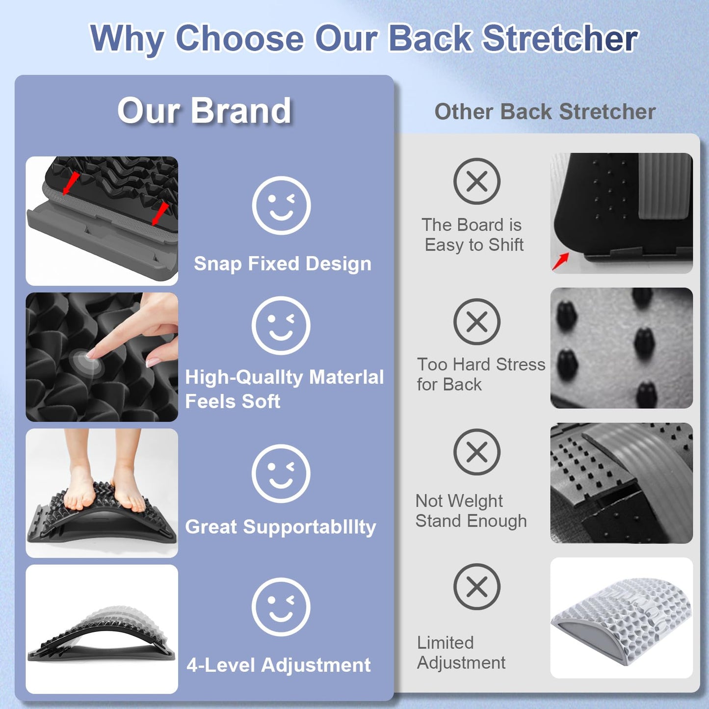 MINOLL Back Stretcher for Lower Back Pain Relief, Multiple Level Adjustable Arch Lumbar Back Cracker Board, Back Cracking Device, Back Massager for Scoliosis, Spine Decompression Support