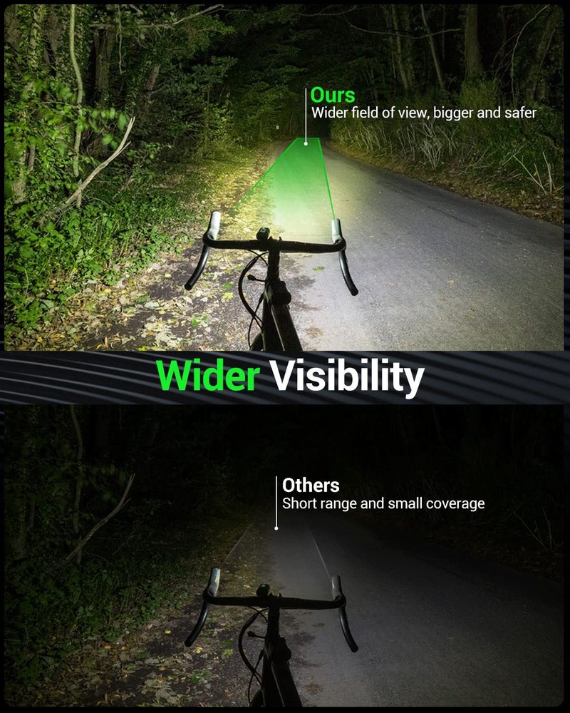 Victoper Bike Light, High Lumens Super Bright Bicycle Lights, 6+4 Modes USB Rechargeable Bike Headlight & Tail Light Set, Waterproof Safety Bike Front & Rear Light for Valentine's Day Gifts