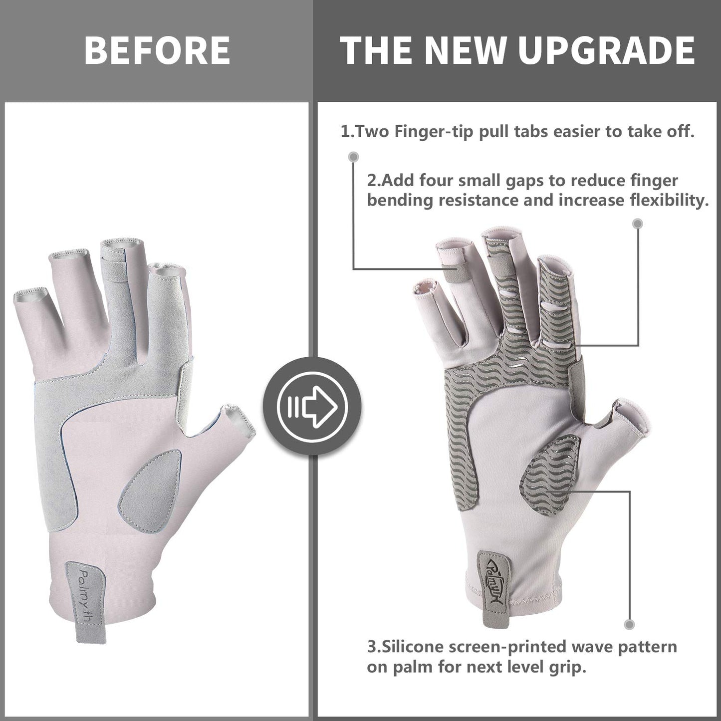 Palmyth UV Protection Fishing Fingerless Gloves UPF50+ Sun Gloves Men Women