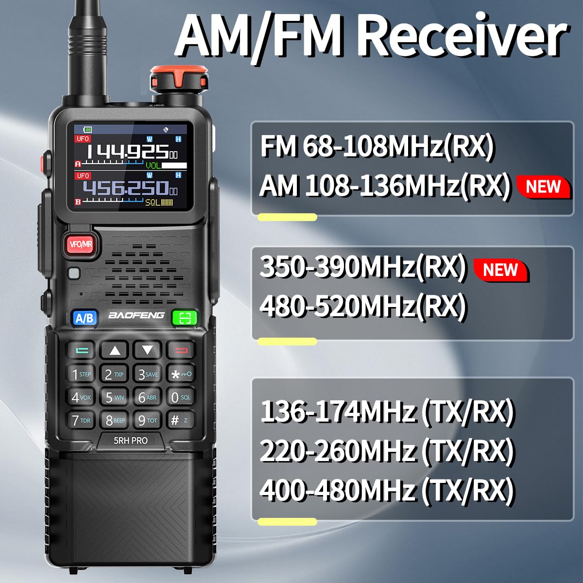 BAOFENG Ham Radio Handheld Long Range 5RH PRO GPS 10W Walkie Talkies NOAA Weather Receiver Two Way Radio Rechargeable 3800mAh Battery with USB-C Charger Tri Band Antenna for Hunting Gear,2 Pack