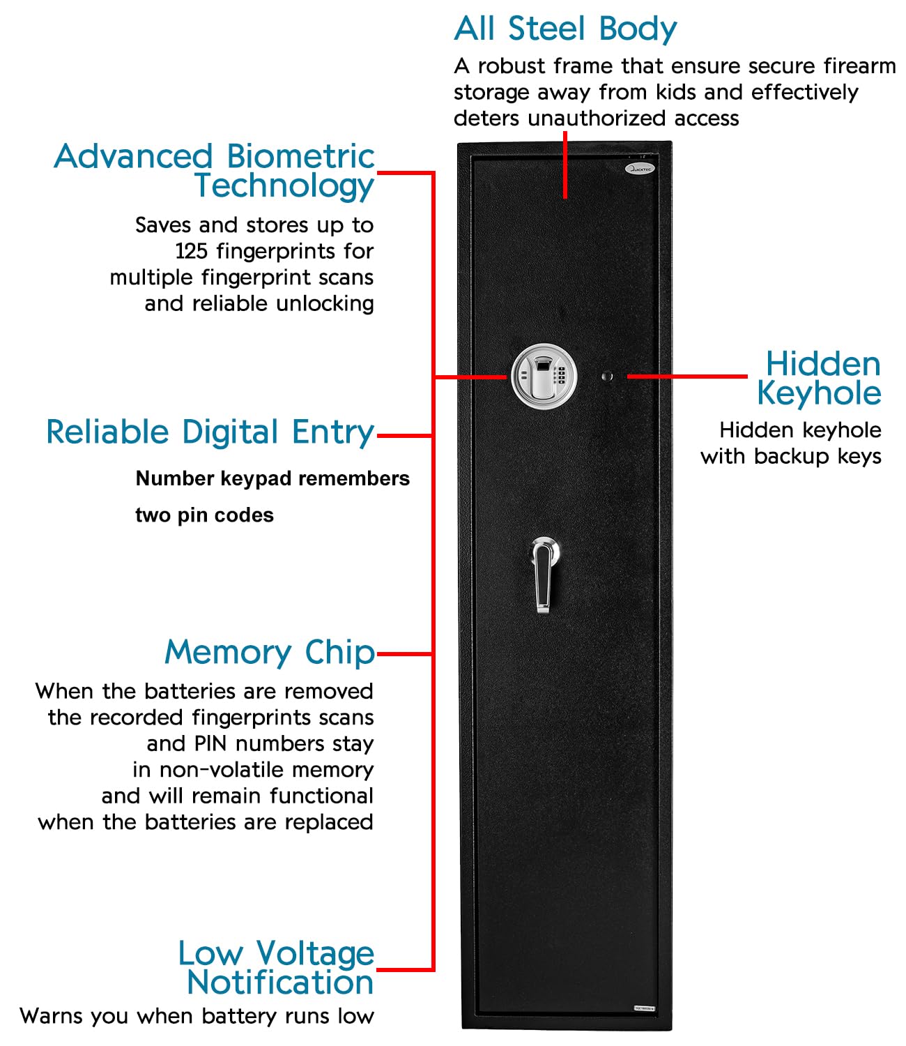 Quicktec Biometric/Fingerprint Larger and Deeper Rifle Safe, New and Improved Rifle Gun Safe for 5-6 Rifles and Shotguns for Home, Quick Access Gun Cabinet (w or w/o Scope) Silent Mode