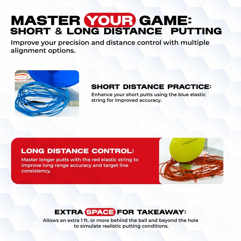 Putting Dragon® America's Premium Golf Training Aid-Perfect Golf Putting Aid for Alignment & Accuracy-Putter Training Aid with Built-in Levels-Durable Elastic Strings and Steel Base with Screws