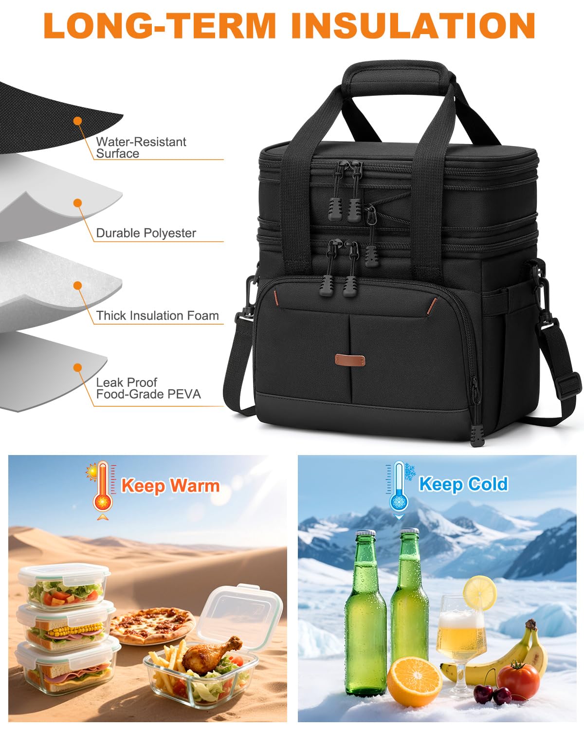Pritent Lunch Box for Men Women Double Decker Insulated Lunch Bag for men