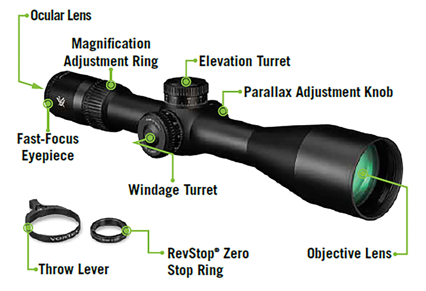 Vortex Optics Venom 3-15x44 First Focal Plane Riflescope - EBR-7C (MRAD) Reticle