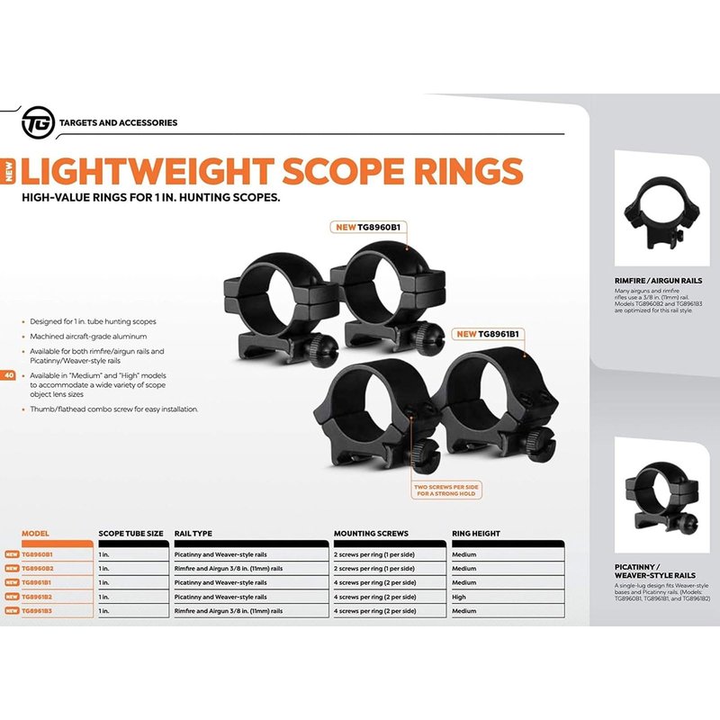 TRUGLO Lightweight Scope Rings | Tactical Hunting Shooting Versatile Durable Aluminum Mounting Accessory for 1" Tube Scope | for Rimfire/Airgun Rails | Medium (2 Screws per Ring)