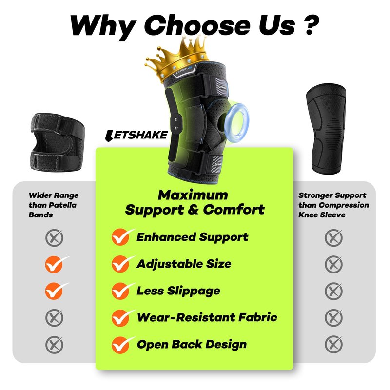 LETSHAKE Hinged Knee Brace for Men Women Adjustable Knee Support with Side Stabilizers for Knee Pain Relief, Meniscus Tear, Arthritis Pain and Support Plus Size ACL Knee Braces