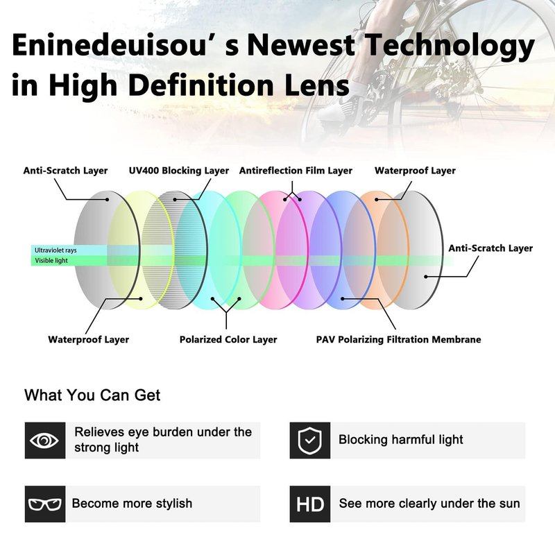 Eninedeuisou Baseball Sunglasses for Men Women,Light UV400 Cycling Sports Running Sunglasses Youth Sun Glasses Unisex Adult.