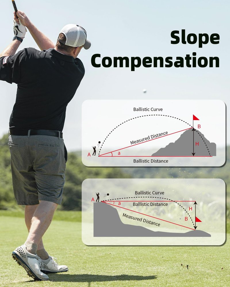 AOFAR GX-2S PRO Rangefinder for Golf & Hunting with Slope and Angle Switch, Flag-Lock with Vibration, Horizontal Distance, 1000 Yards Distance Measuring Range, 6X Waterproof, Free Battery