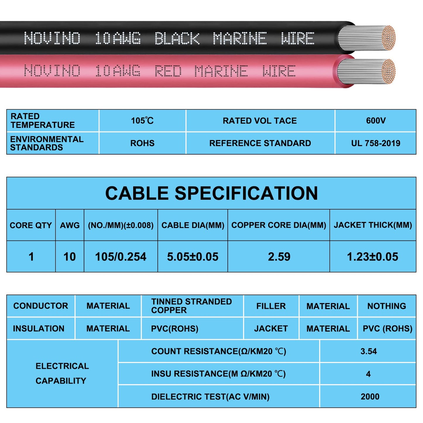 Marine Wire 10 Gauge Marine Grade Wire Include 10 AWG 100FT Red & 100FT Black,10 AWG Tinned Copper Boat Cable for Boat Speaker Automotive Battery Lighting Outdoor RV Camper Trailer