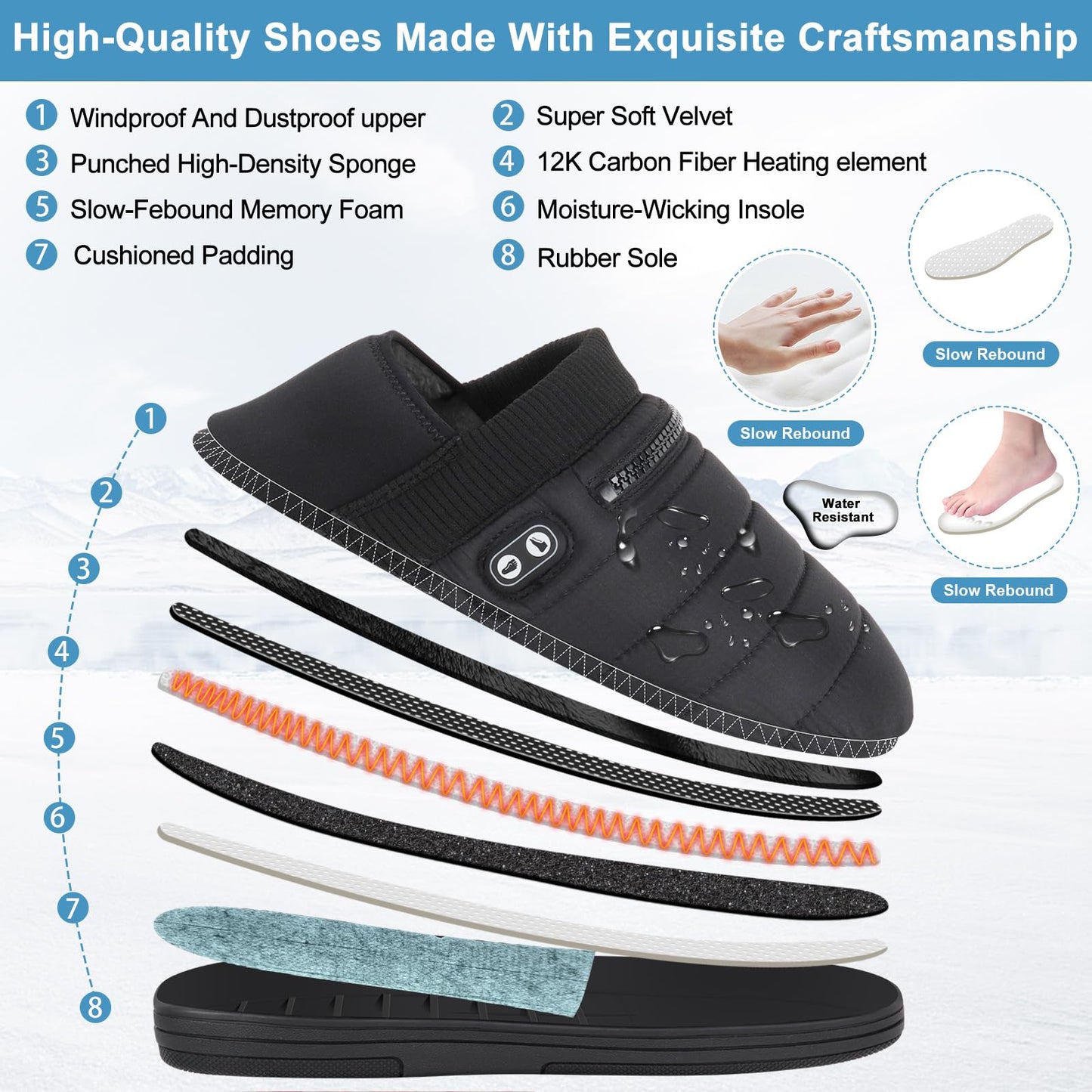 BIAL Heated Slippers, Foot Warmers with 7.4V 23.1Wh Recharagble Battery for Men Women, Electric Heating Slippers for Home Outwork Camping, Winter Shoes for Cold Feet