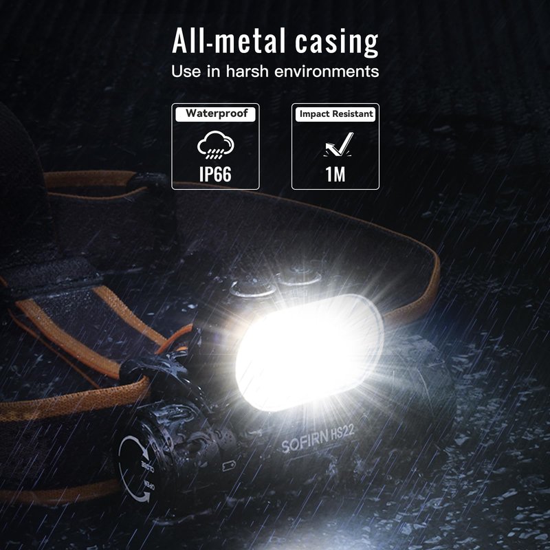 Sofirn HS22 Rechargeable Headlamp 2500 Lumens, Stepless Tint Mixing (2700K Warm to 6500K Cool), Dual Beam LED Headlight with Floodlight Spotlight, IP66 Waterproof for Camping, Hiking& Hard Hat Work