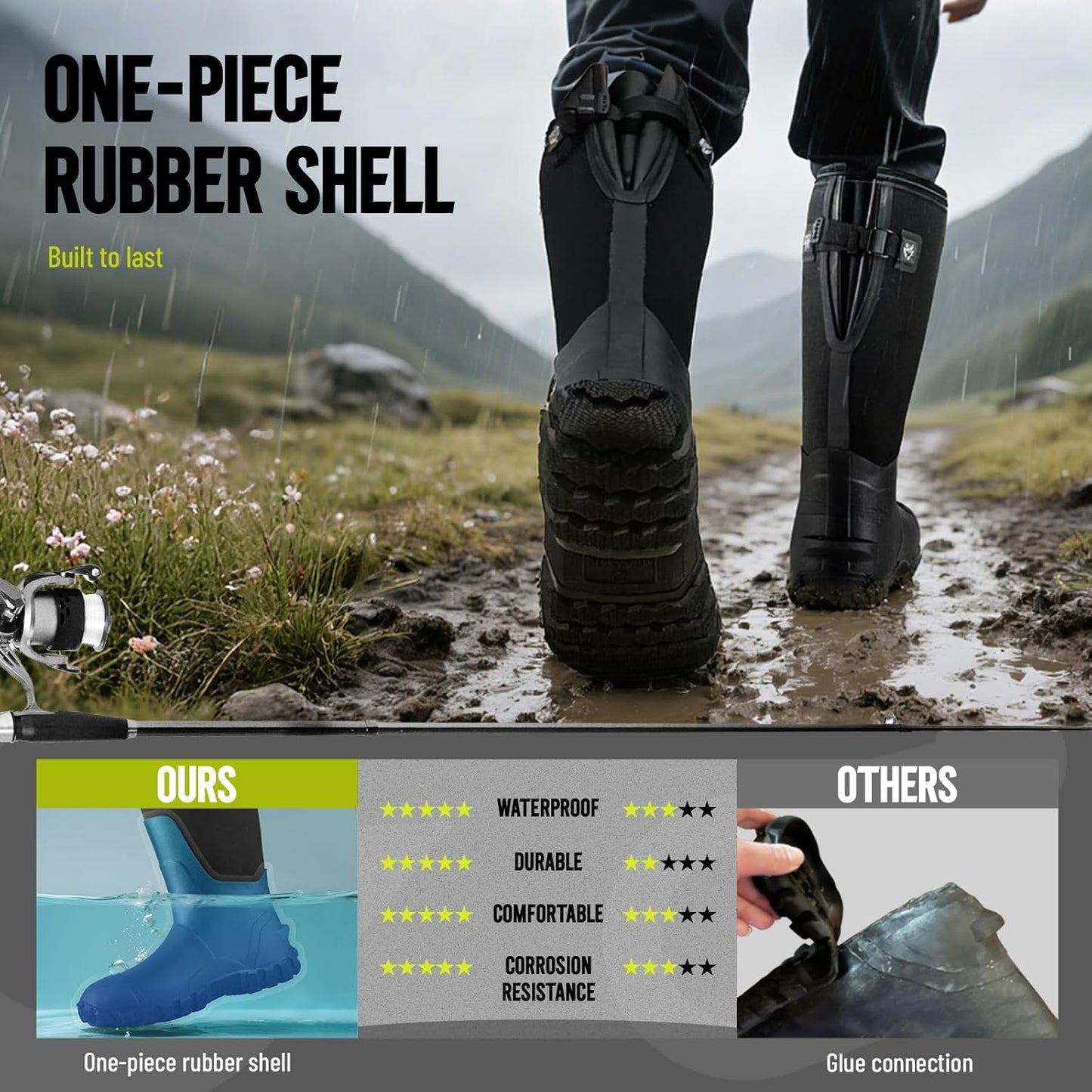 HUNTSEN Rubber Work Boots for Men - Waterproof Anti-Slip Hunting Boots | Steel Shank, 6mm Neoprene, Sizes 9-12