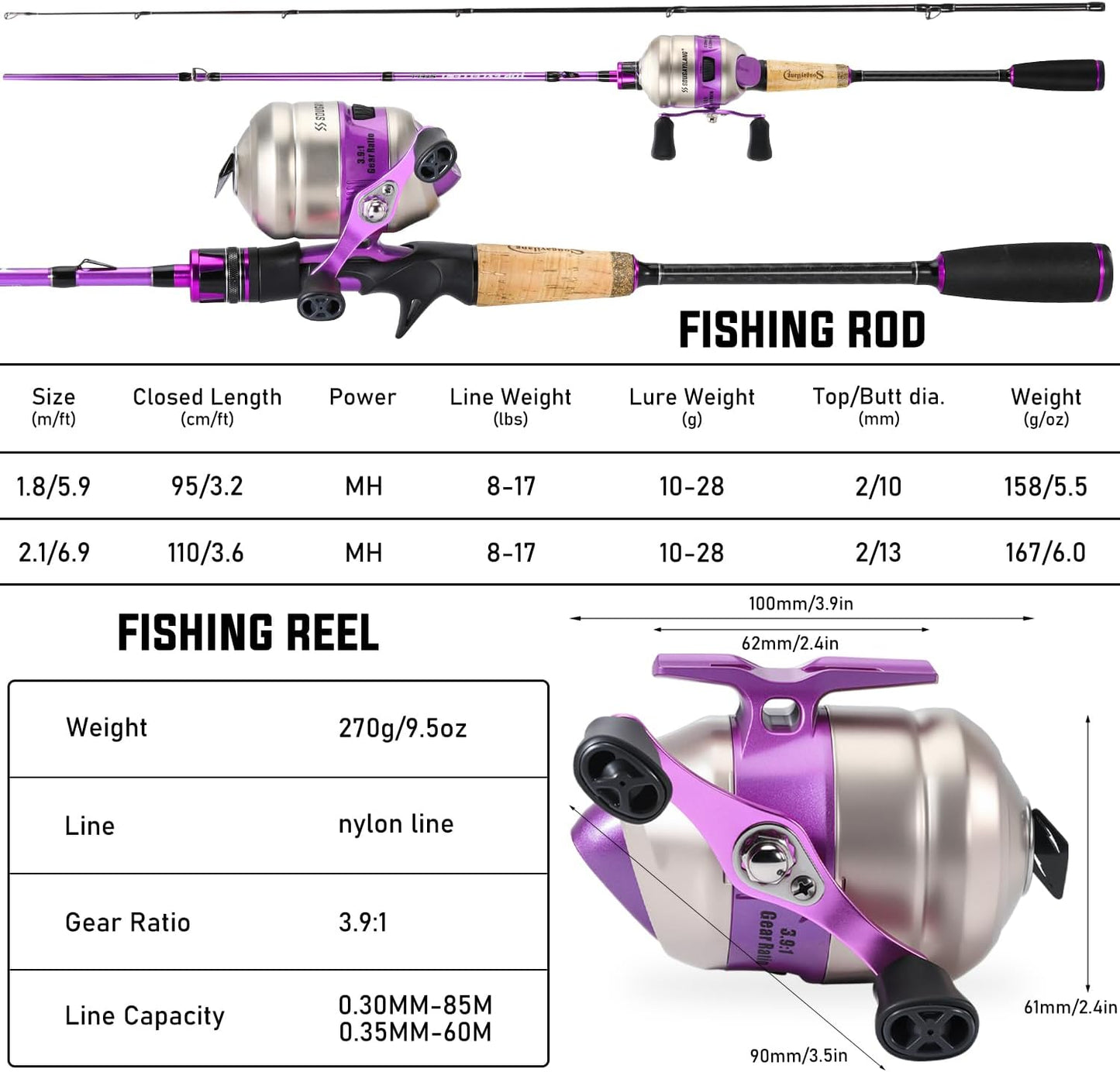 Sougayilang Spincast Reel & Fishing Rod Combo - 5'9" Durable Carbon Rod, Quickset Anti-Reverse Reel | Perfect for Anglers