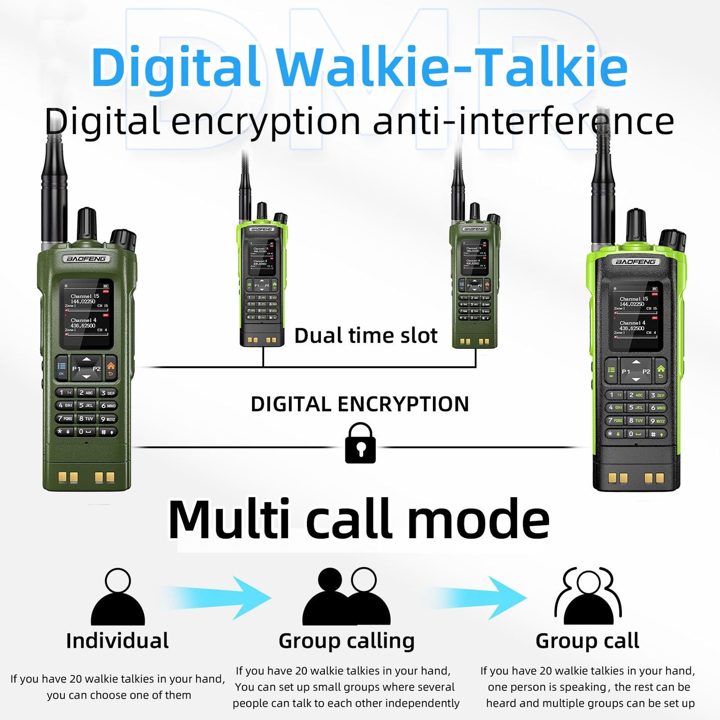 BAOFENG DM32 DM-32UV DMR Radio | Walkie Talkies Long Range | Digital Two-Way Radio | 10W High Power Ham Radio with GPS Positioning | Programming &Type-C Charging | 1PC (2500mAh Battery)
