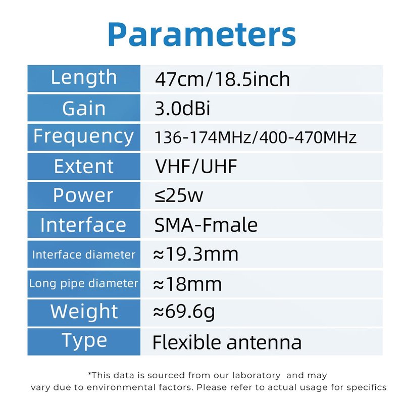 Baofeng Antenna | Ham Radio Antenna | 18.5-inch | Dual Band VHF UHF (144/430MHz) High Gain Antenna | Compatible with Baofeng UV-5R, BF-F8HP, BF-888S, UV-5R Plus, UV-5RX3 and More Ham Radios(2pcs)