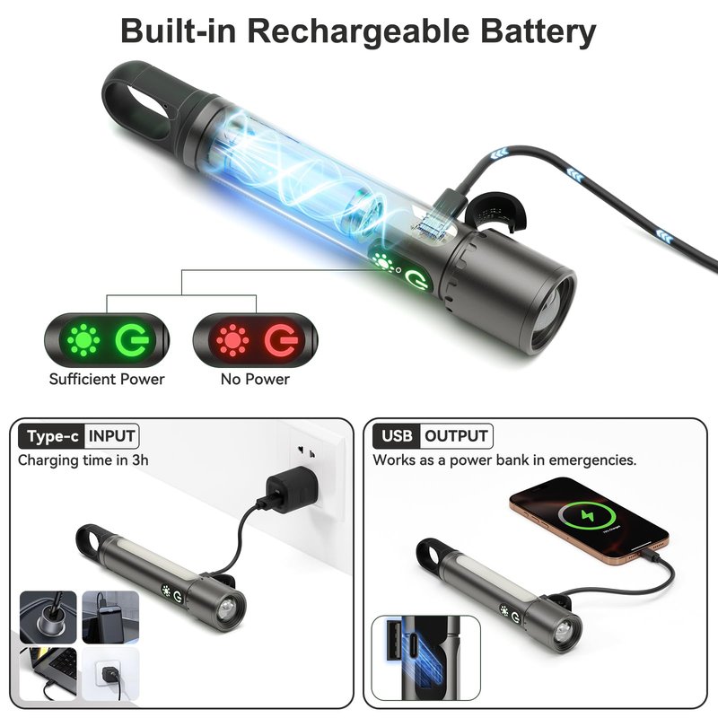 High Lumens Flashlight Rechargeable-Magnetic,Hanging,Zoom Beam,Side Light Multi-Function LED Flashlights Super Bright Powerful Waterproof Flash light for Camping,Emergency,Hiking,Dog Walking,Home
