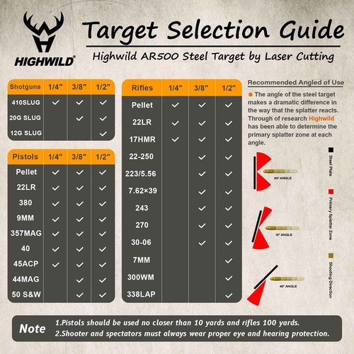 Highwild AR500 Steel Target for Shooting IDPA/IPSC Torso Silhouette Metal Target - 10" x 16" x 3/8"
