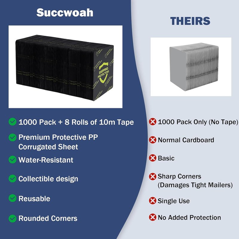 Trading Card Shipping Protectors - Heavy Duty 3.5'' x 4.5'' Precut Mailers with 8 Rolls of Tape | 1000-Pack, Black