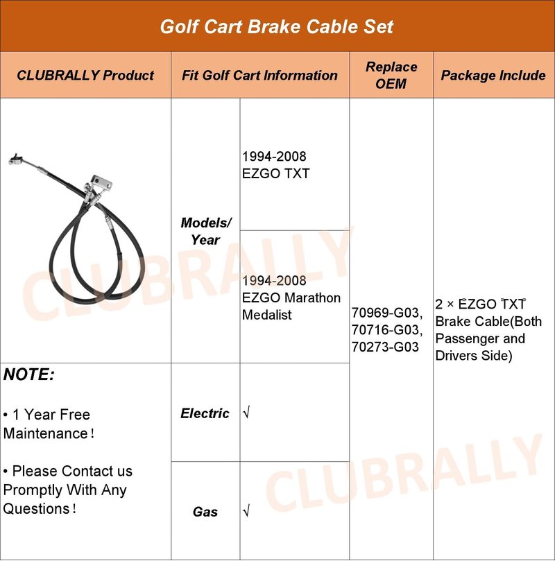 CLUBRALLY Golf Cart Brake Cable Set, Stainless Steel Core Cable for Driver & Passenger Side, Fit 1994-2008 EZGO TXT and Marathon Medalist Gas&Electric Golf Cart,OEM#70969-G03