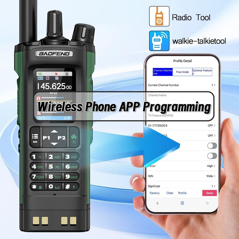 BAOFENG UV-32 Ham Radio | 10W Rechargeable Walkie Talkie with GPS & NOAA Weather | Long Range 2500mAh Battery, USB-C Charging (2-Pack)