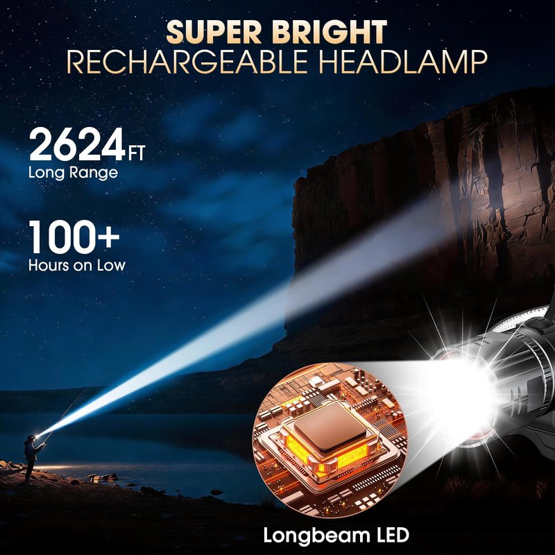 Headlamp Rechargeable Super Bright, 2 Pack High Lumen LED Head Lamp with Motion Sensor, 5 Modes Zoomable Head Light for Forehead, 90° Adjustable, Waterproof Headlamps for Adults Hard Hat Light Camping