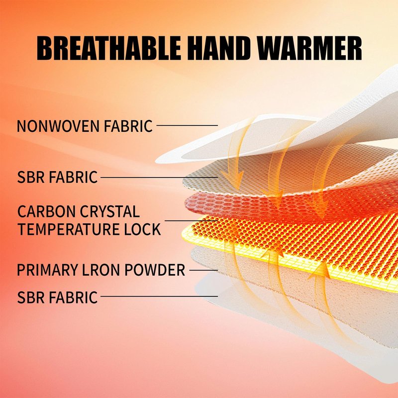 Hand Warmers Disposable 20 Pack- Up to 20 Hours of Heat - Super Long Lasting Air Activated Warmers, All Natural, Portable for Body, Hands & Toes - Odorless Hot Warmer Heater for Outdoor Sport