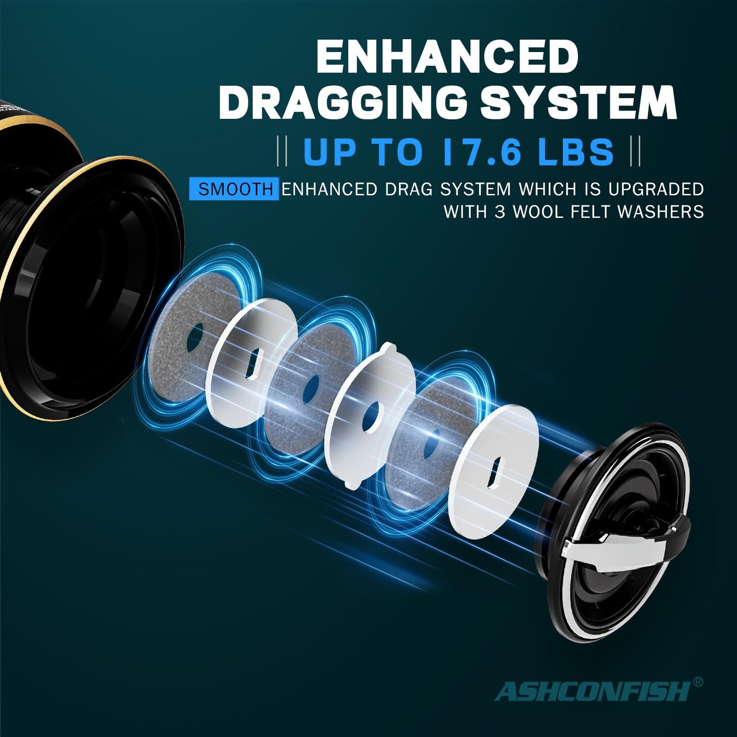 Ashconfish DF Series Spinning Reel Saltwater & Freshwater Fishing Reel, Lightweight Nylon/Fiberglass Frame, 7+1BB, 5.2:1 Gear Ratio,Long-Distance Casting DF (Deep Spool Line Cup(DF), 5000)