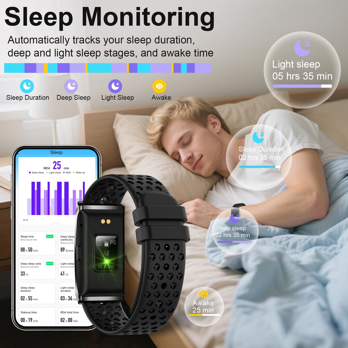 Smart Bracelet for Women and Men, Health Fitness Trackers with Heart Rate, Sleep Monitor, Blood Oxygen/Stress/Calorie/Step Tracker, Bracelet Smart Band, Health Tracker Fitness Bands,170+ Sports Modes