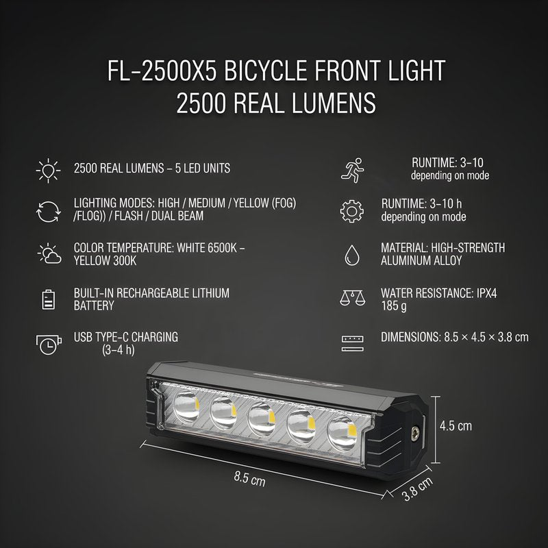 Energlow 2500 Lumens Bike Light | USB-C Rechargeable 5-LED Bicycle Headlight | IPX4 Waterproof, 5 Modes with White & Yellow Dual Beam | Long Runtime Front Cycling Light for Road, MTB, Commuter Safety