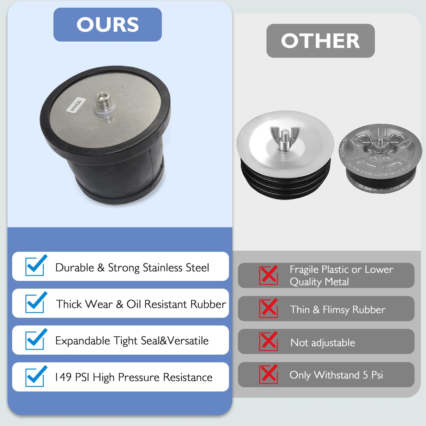 BOPOREAE Expandable Mechanical Seal Cleanout Pipe Plug-Rubber Expansion Scupper Plugs & Removable Stainless Steel Allen Wrench Handle, 2-1/16 to 2-9/16 in Sewer Cap Cover, Winterizing Pool Boat Plugs