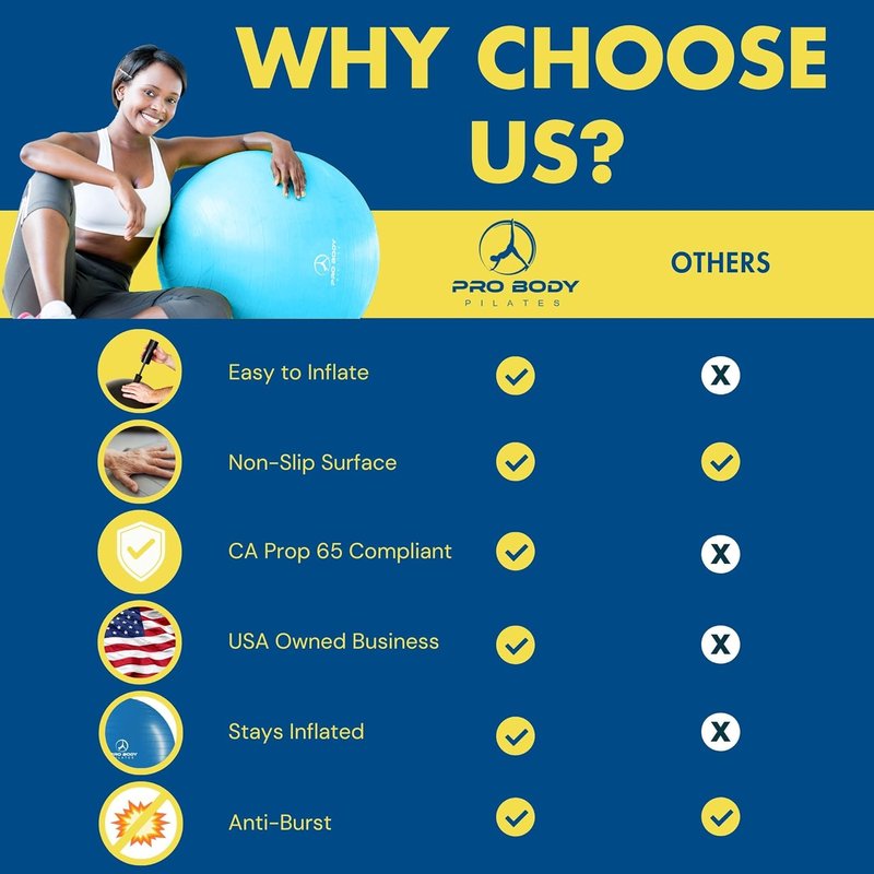 Pregnancy Ball for Pilates & Yoga - Prenatal & Postnatal Exercise Guide Included | Ideal for Labor Support