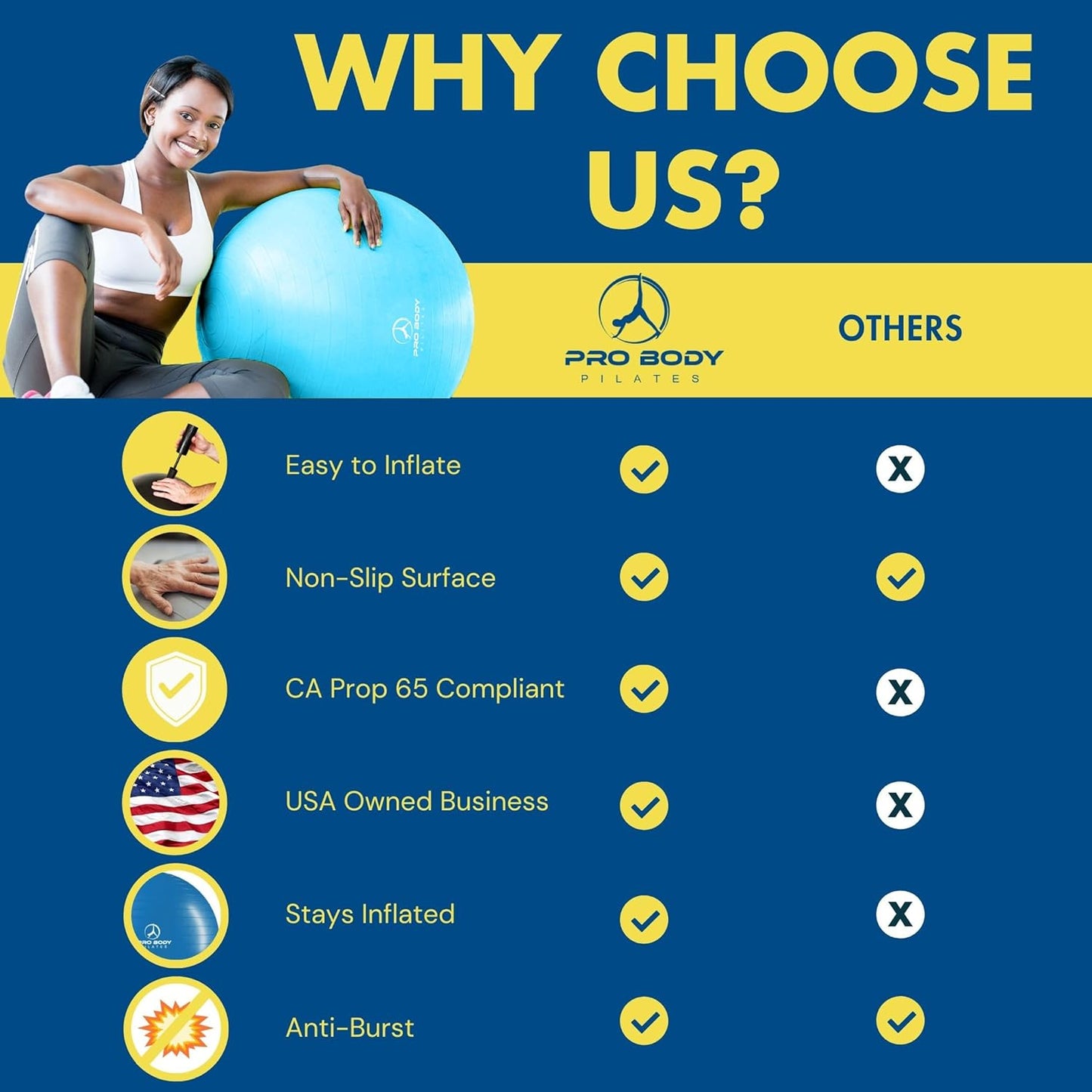 ProBody Pilates Exercise Ball - Gym-Grade Balance Ball for Fitness, Yoga, & Therapy | Multiple Sizes Available