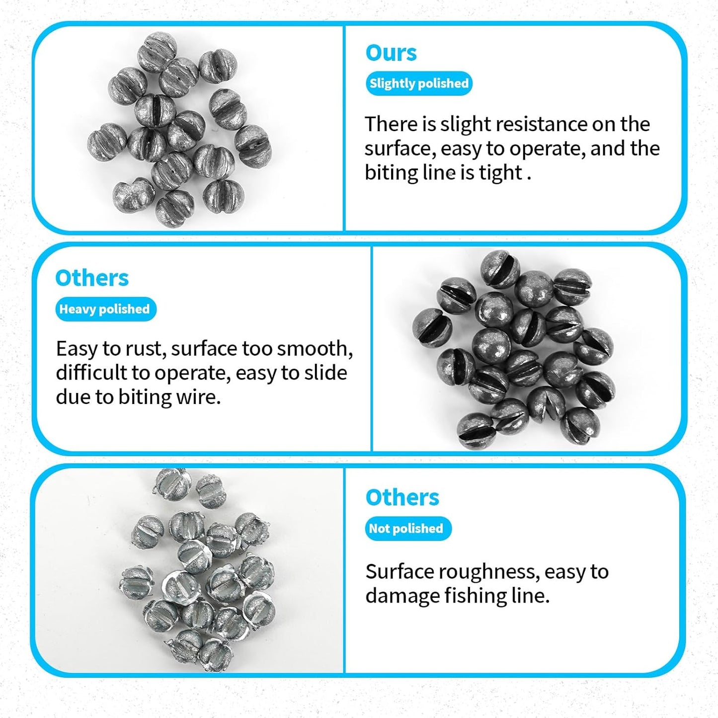 Split Shot Fishing Weights - 200/320Pcs Removable Lead Sinkers for Freshwater & Saltwater | Premium Duckbill Design - 5/6 Sizes