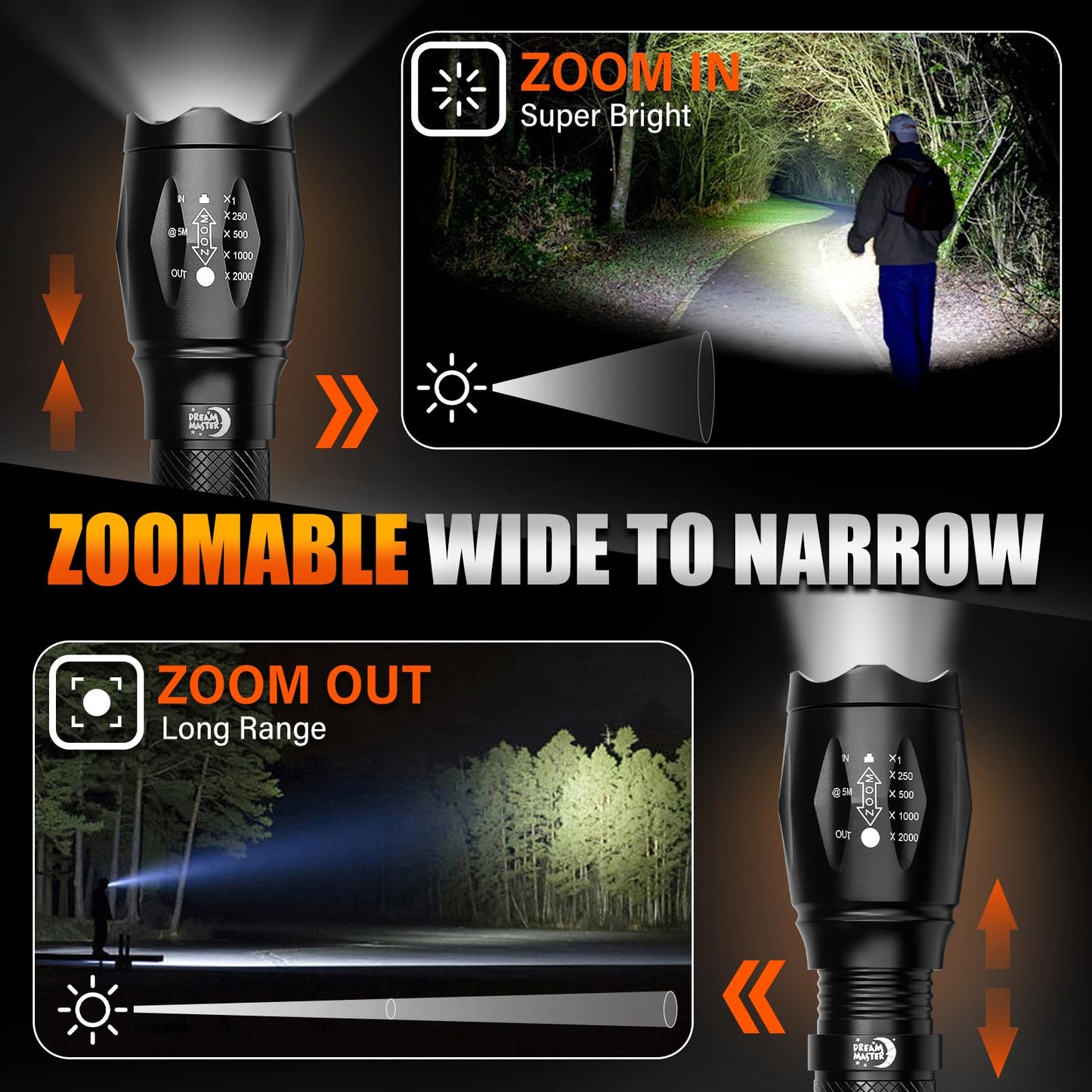 Dream Master 2 Pack LED Flashlights High Lumens with 6 AAA Batteries, 5 Modes Mini Waterproof Tactical Bright Flashlight for Camping Hiking, Fathers Day Gifts for Him, Men, Dad