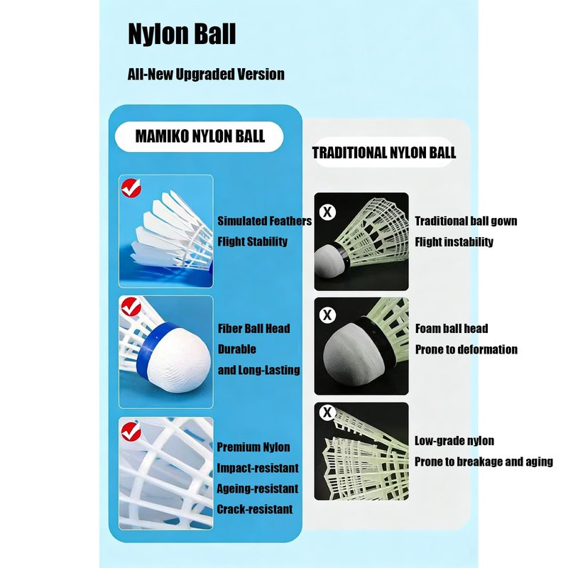 Mamiko Biomimetic Badminton Birdies 12 PCS,Nylon Badminton Shuttlecocks with Stability Durability for Baseball Batting Practice Training,Medium Speed Birdie Balls for Backyards Indoor Outdoor Sports