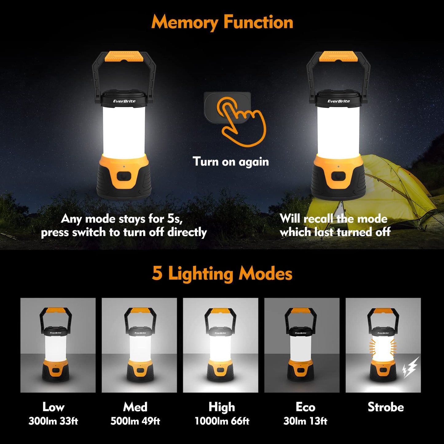 EverBrite Rechargeable LED Camping Lantern with Power Bank Function, 1000 Lumens Camping Lights, 5 Lighting Modes, Ideal for Power Outages, Emergencies, Hurricane, Home and More