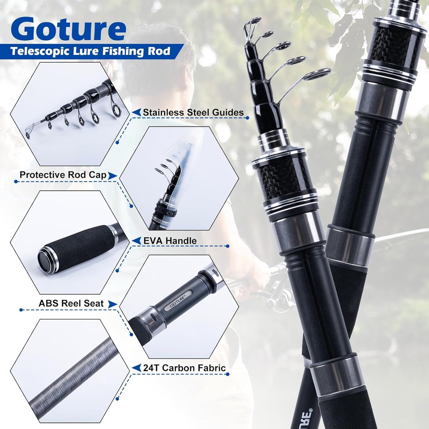 Goture Fishing Rod & Reel Combo - Red Telescopic Fishing Pole with Starter Kit & Carrier Bag | Portable 24T Travel Spinning Rod for Bass & Trout