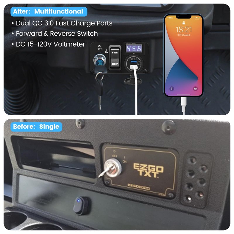 briidea 3 in 1 Multifunctional Integrated Panel with DC 17V-55V Dual QC3.0 USB Fast Charger Socket, LED Wide Range Voltmeter & Forward Reverse Switch, Compatible with EZGO TXT, PDS & Medalist