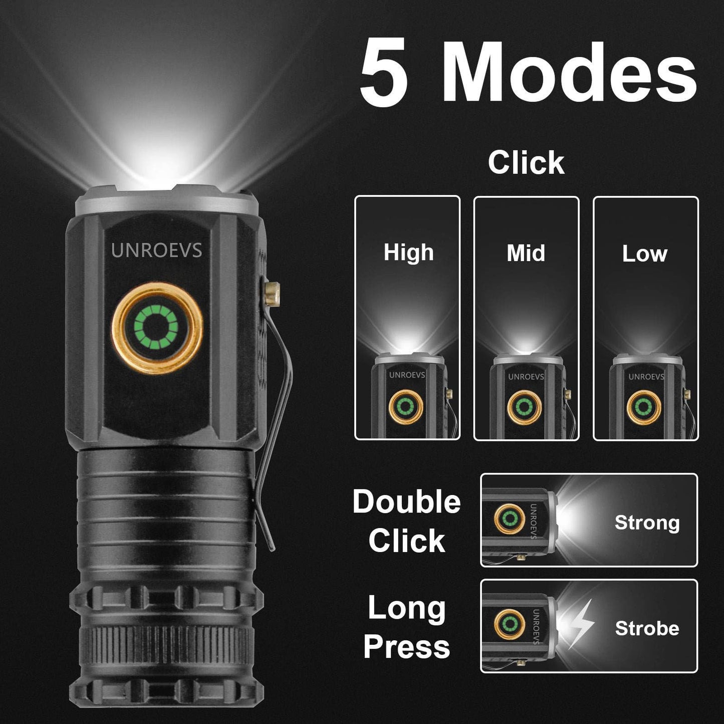 UNROEVS Mini Flashlight 2550 Lumens Rechargeable USB C Charging, Small Flashlights High Lumens 5 Modes, Pocket Flashlight with Clip, Magnetic Flashlight for EDC,Camping, Hiking,Emergency