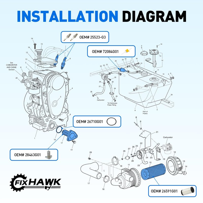 FIXHAWK EZGO Tune Up Kit for EZGO TXT 2005-2009 and EZGO ST350 Workhorse 1996-Up Gas Golf Cart with MCI Motor. EZGO Golf Cart Oil Change Kit Replacement OEM# 72084G01 26591G01 25523-G3 28463G01