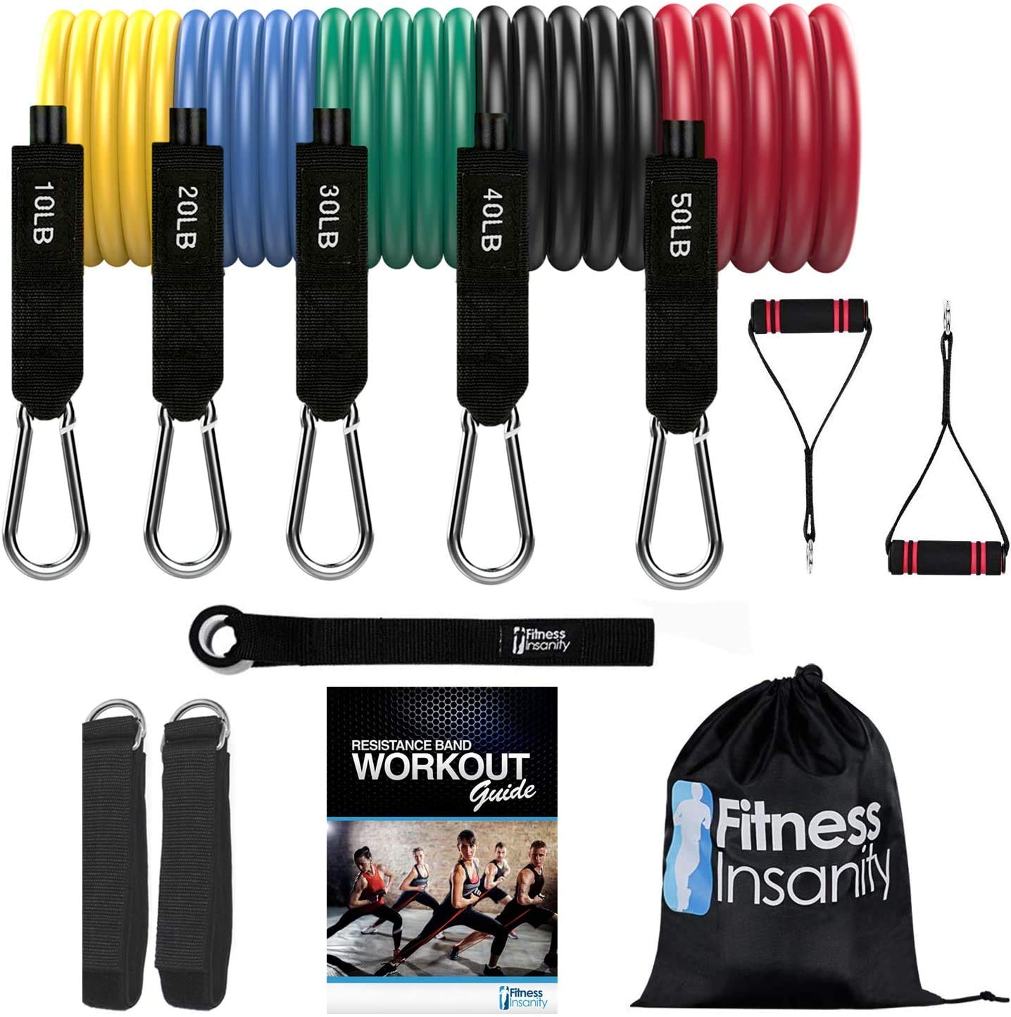 Resistance Bands Set. 5