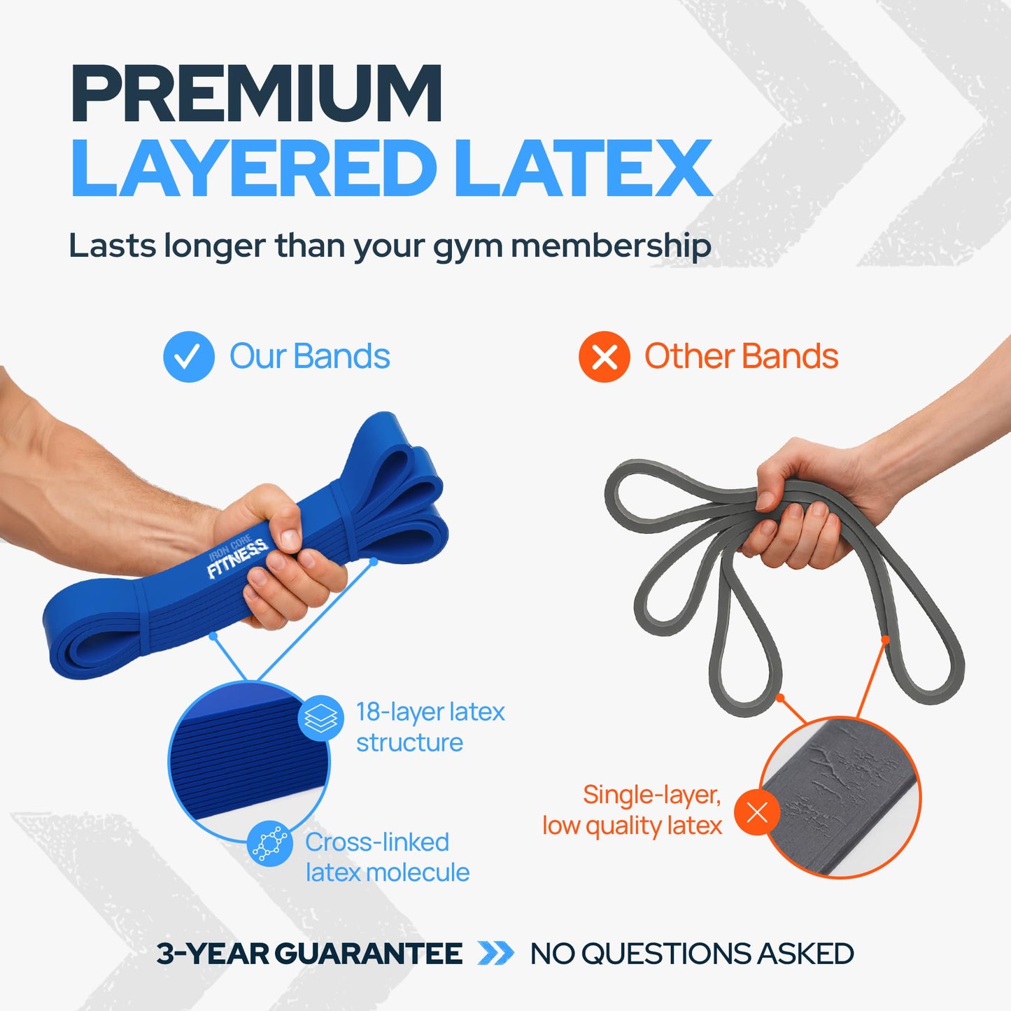 Pull Up Assistance Bands for Men and Women – 50-120 lb Heavy Duty Resistance Band for Assited Pull Ups – Long Loop Thick Exercise Bands for Home Gym Working Out Assist, Stretching & Mobility Workouts