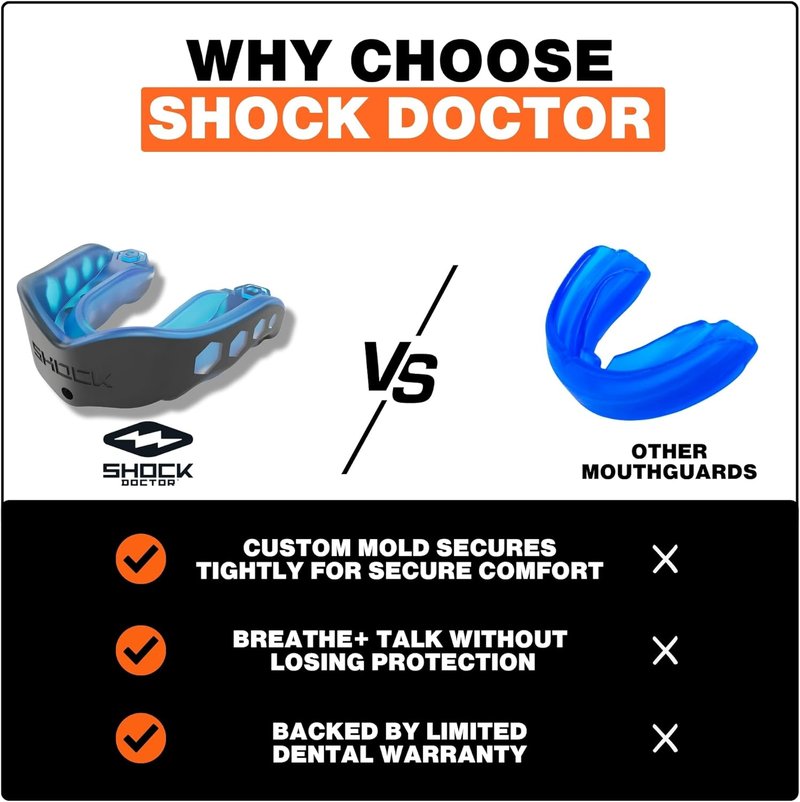 Shock Doctor Mouth Guard - Heavy Duty Sports Protection for Hockey, Lacrosse, Baseball & Wrestling | Custom Fit, Adult & Youth Sizes