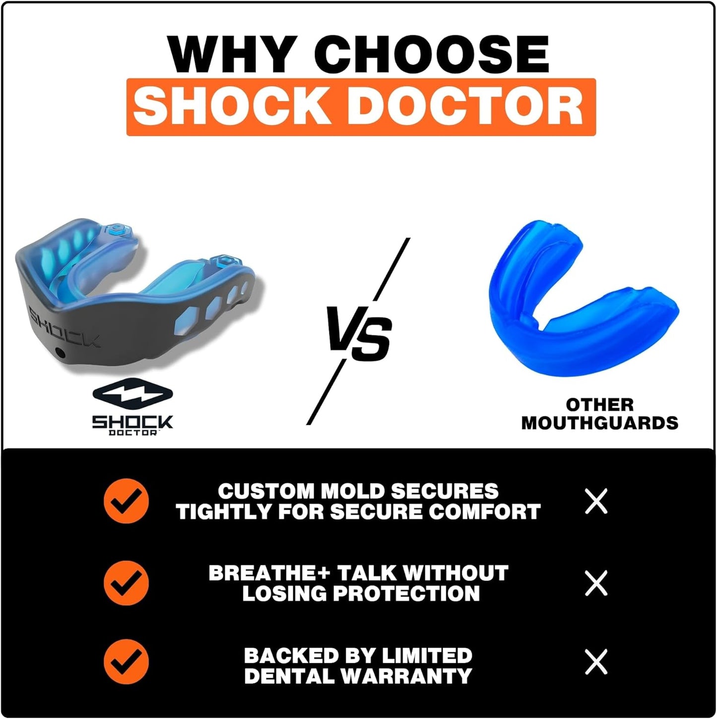 Shock Doctor Mouth Guard - Heavy Duty Sports Protection for Hockey, Lacrosse & More | Custom Fit for Adults & Youth
