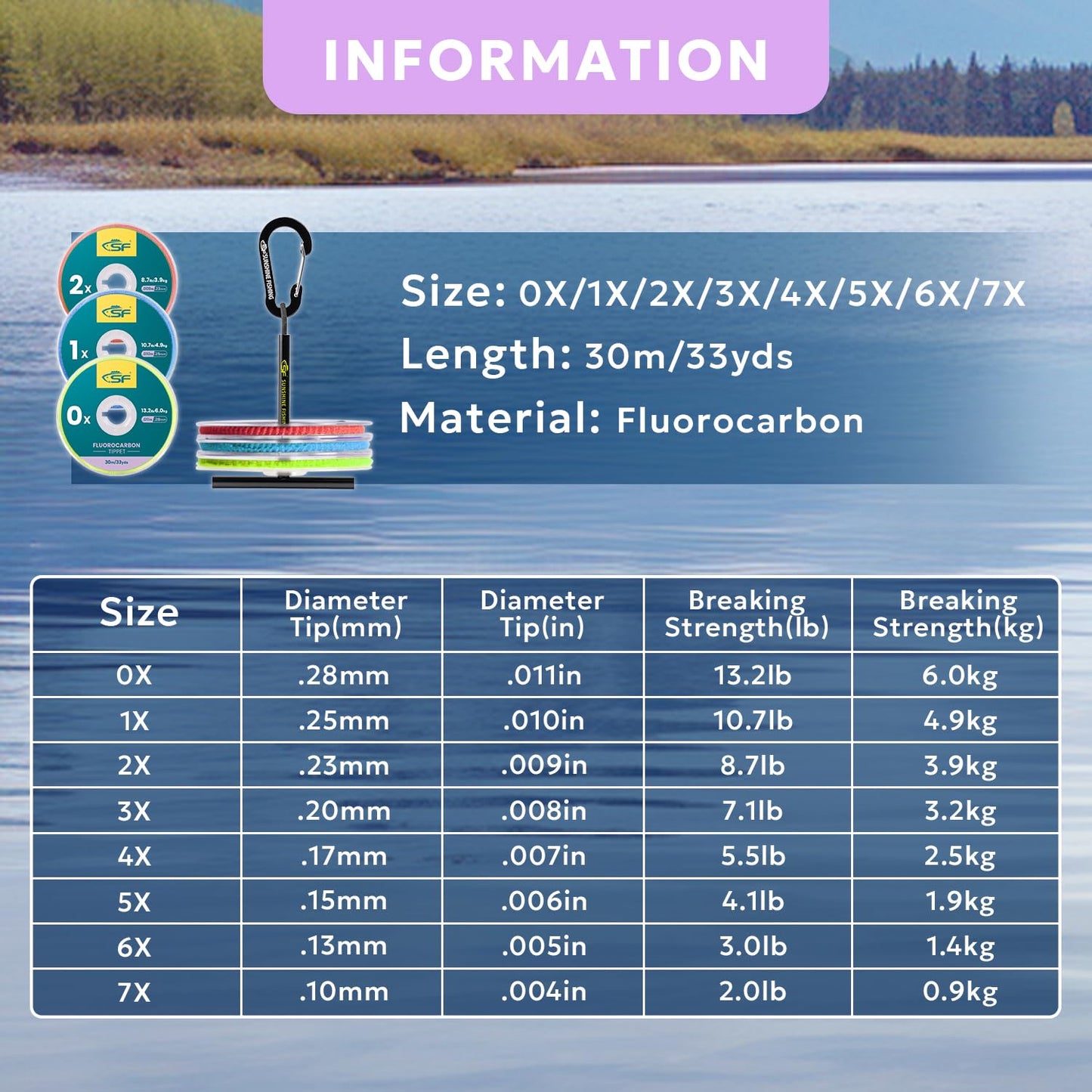 SF Clear Fluorocarbon Fly Fishing Tippet & Leader Line 30M 0X 1 Pack